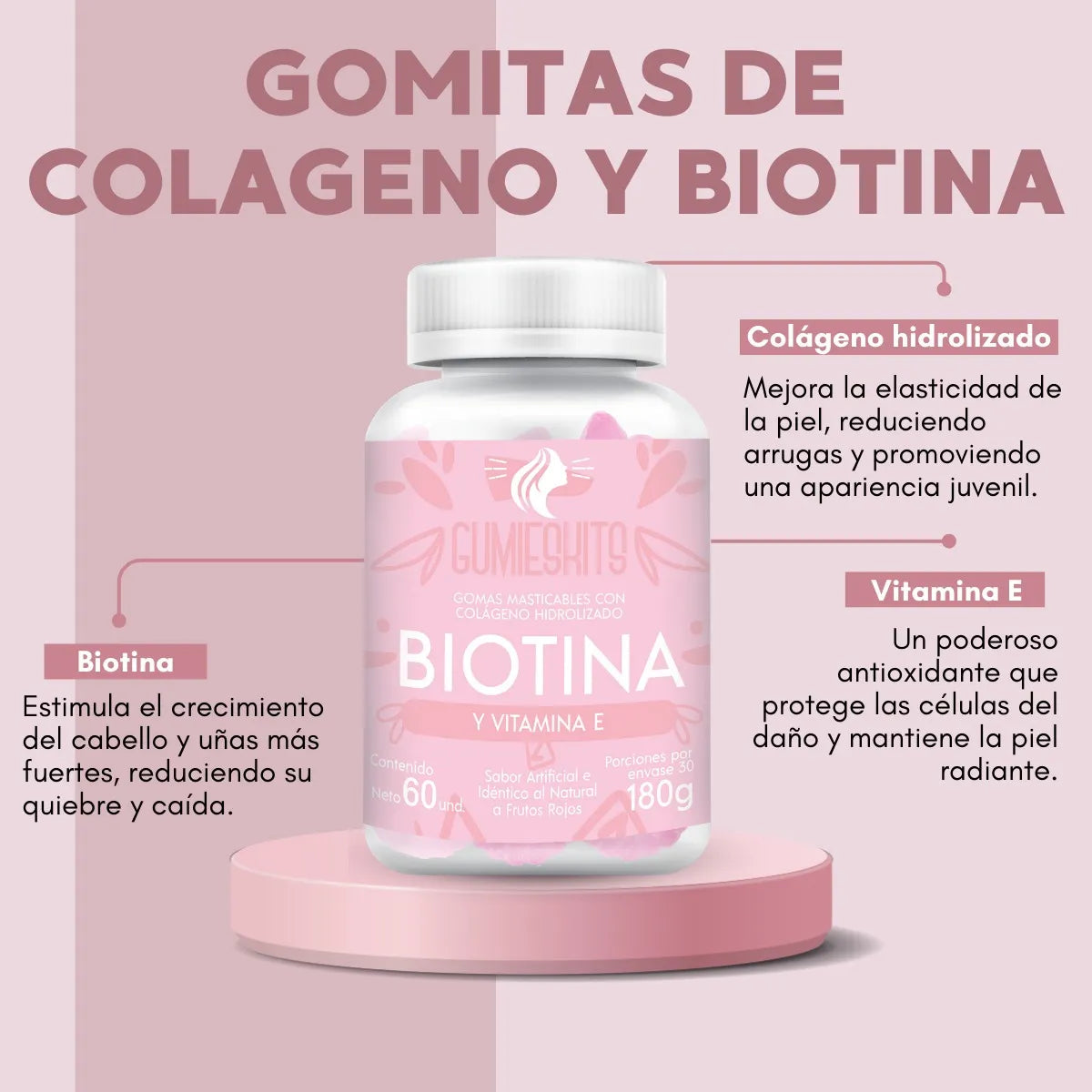 GOMAS DE BIOTINA